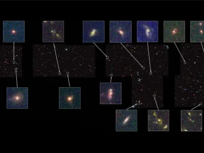 The Seven Heavens and the Mystery of the Hebdomad
